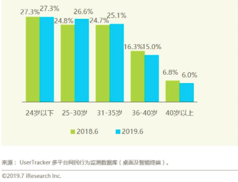 微信截图_20191031153301.png